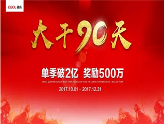 11月29日下午，易高“大干90天，單季破2億”收官動員會在總部合肥召開