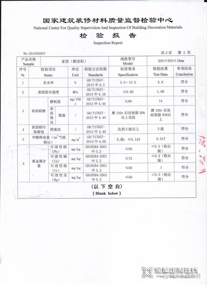 帥太全屋定制公開2019年8月產(chǎn)品環(huán)保檢測！