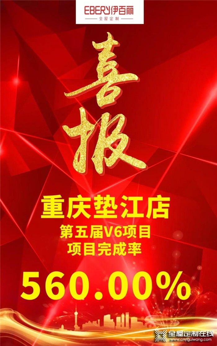 伊百麗伊百麗全屋定制第五屆V6項(xiàng)目比賽，重慶墊江店整體完成率高達(dá)560%！