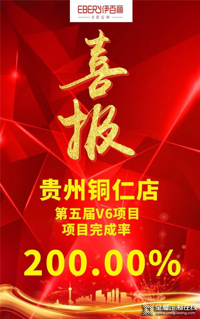 伊百麗第五屆V6項目比賽，貴州銅仁店項目完成率達200%！