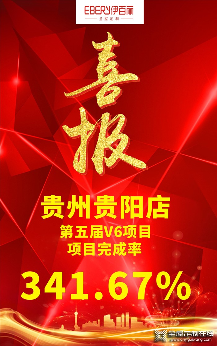 伊百麗貴州貴陽店V6項(xiàng)目完成率341.67%的秘密何在？追逐目標(biāo)不服輸