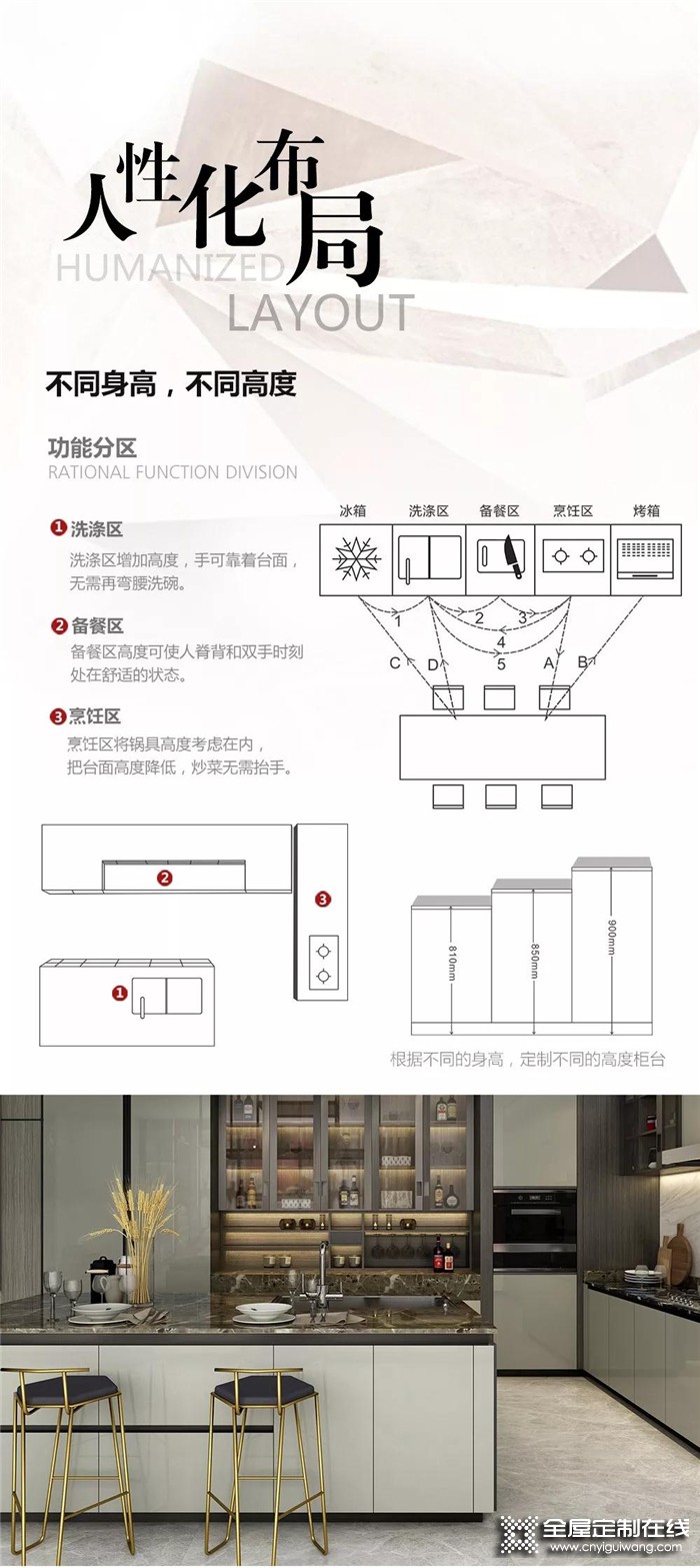 冠特定制家居打造奢華與精致的空間，盡顯品質(zhì)魅力！