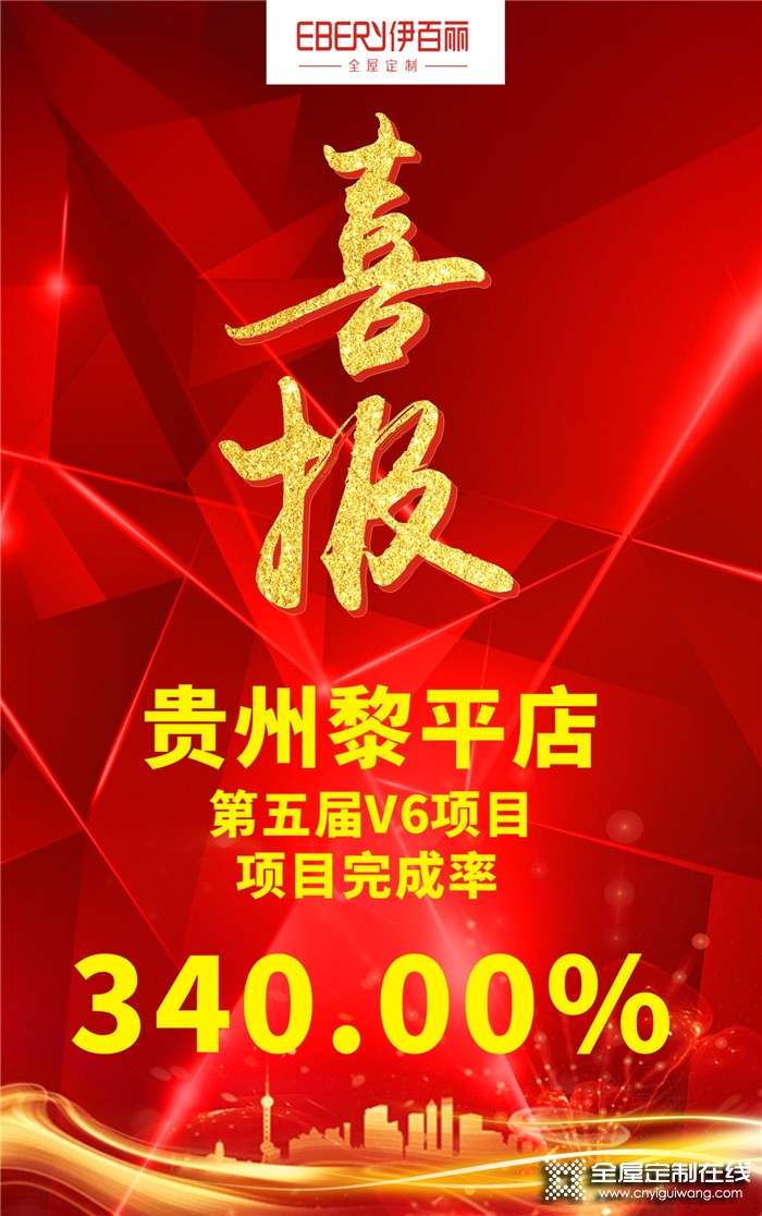 一分耕耘 一分收獲，伊百麗貴州黎平店喜提V6項目完成率340%！