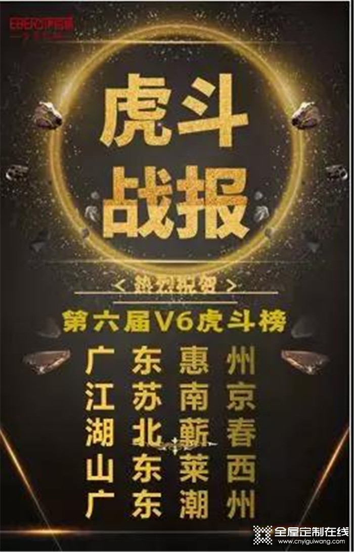 伊百麗第六屆V6項目第二階段，簽單288單 創(chuàng)造銷售奇跡！