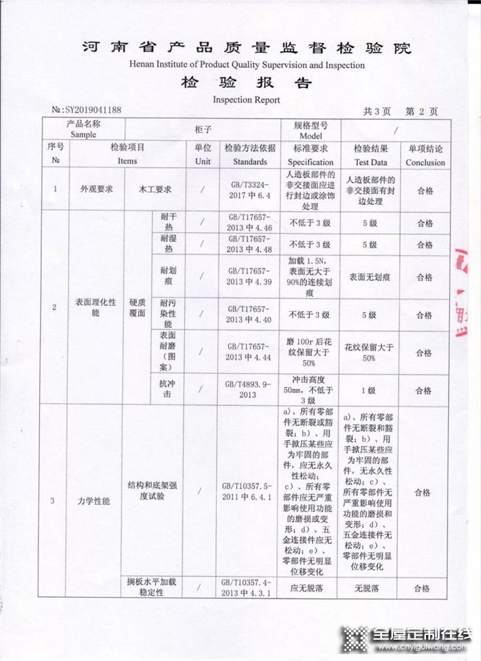 帥太全屋定制心系消費(fèi)者，特奉上2019年9月產(chǎn)品抽檢結(jié)果