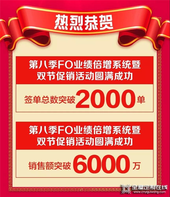 麗博家居2019中秋國慶雙節(jié)活動，簽單破2000單 銷售額破6000萬！