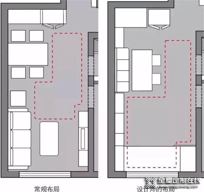 起居室VS客廳，諾維家給你最優(yōu)質(zhì)的解決方案