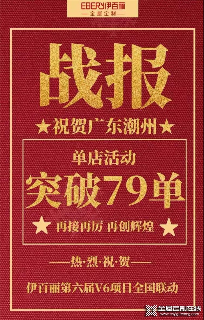 伊百麗潮州店第六屆V6項(xiàng)目單店業(yè)績突破500萬，完成率超658.33%！