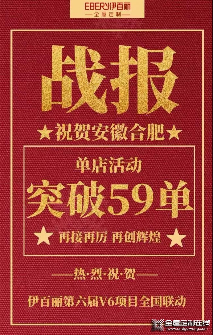 伊百麗第六屆V6項(xiàng)目安徽合肥店簽單59單，完成率達(dá)491.67%！