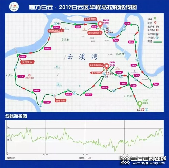 合生雅居現(xiàn)場(chǎng)助力第四屆白云半程馬拉松，深受廣大民眾支持參與！