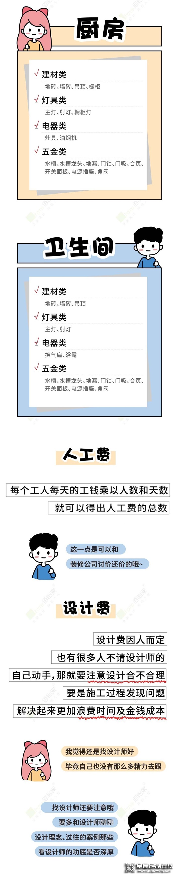 佰怡家教您怎樣在預(yù)算內(nèi)裝出自己想要的家！