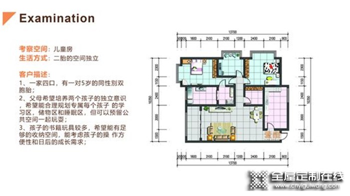 培育人才，艾依格商學(xué)院首屆新星設(shè)計(jì)大賽圓滿結(jié)束！