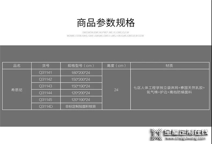 歐派高端軟裝2020床墊新品發(fā)布！守護(hù)你的睡眠，讓你一整晚都睡得好~