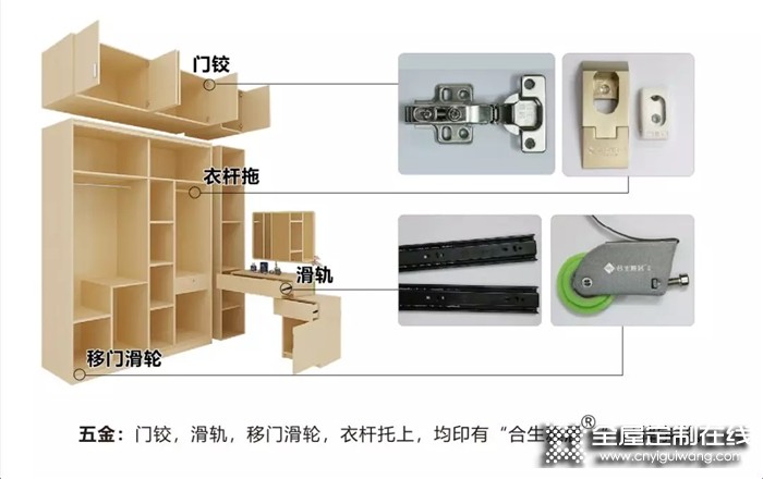 正品大作戰(zhàn)，合生雅居防偽十重奏，360度全方位無(wú)死角驗(yàn)證！