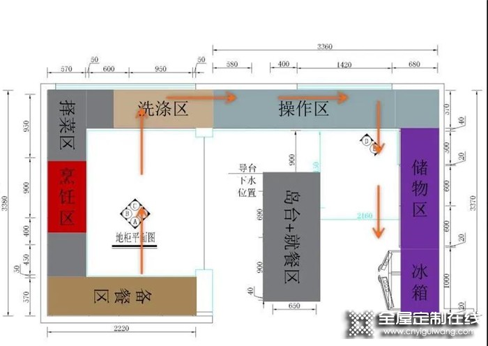 中西分廚還有超大空間，我樂全屋定制這套廚房案例簡(jiǎn)直太贊了