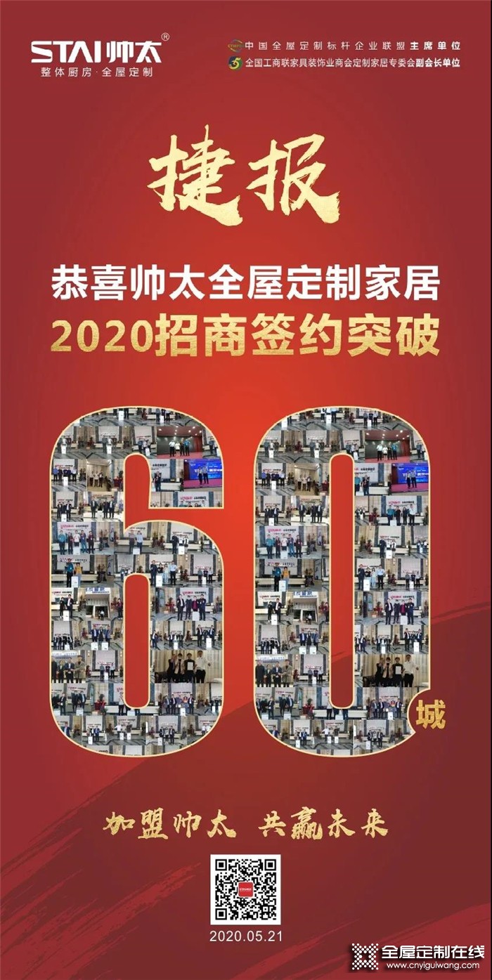 捷報(bào)！突破60城！2020年帥太品牌招商再續(xù)輝煌！