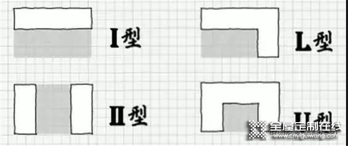 掌握佰麗愛家的5平米廚房的設(shè)計要點，面積不大更是要好好設(shè)計！