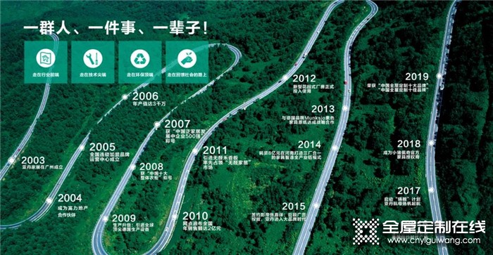 7月8日，亞丹家居廣州建博會約定你，將攜2020年全新新品驚艷亮相！