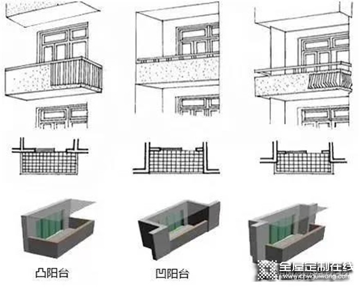 來(lái)看看佰麗愛(ài)家的新型陽(yáng)臺(tái)設(shè)計(jì)，這才是居家生活的正確打開(kāi)方式！