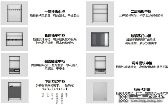 我樂打造的廚房，兼顧便捷收納與設(shè)計(jì)感