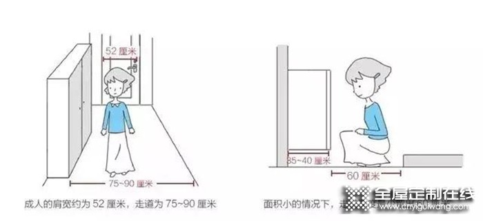 如何設計一個好的玄關呢？跟著諾維家做就對啦