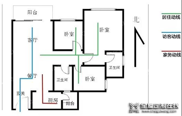 跟著詩(shī)尼曼設(shè)計(jì)動(dòng)線(xiàn)，50㎡仿佛住出100㎡的感覺(jué)