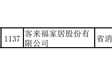 客來(lái)福成功入選2020年度安徽省消費(fèi)品工業(yè)“三品”示范企業(yè)