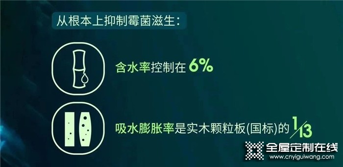 衣柜不發(fā)霉怎么選？一步get頂固防霉小貼士！