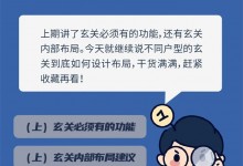 全屋定制好萊客：別小看1㎡的玄關(guān)，做好布局就是收納巨無(wú)霸!（下）