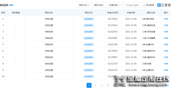 瑪格家居申請“瑪格宅筑”系列商標(biāo) 跨界建筑材料？_1