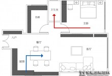 全友全屋定制|腸子都悔青了！這5個反人類家居設計，個個都是坑！