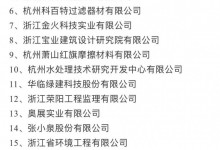 蕭山僅8家獲評！麗博家居成功入選2021年度“浙江省信用管理示范企業(yè)”