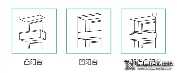 全友全屋定制 | 你家陽臺封還是不封？看完這四點再做決定！