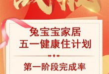 樂(lè)享五一 禮遇萬(wàn)家丨兔寶寶健康住計(jì)劃第一階段捷報(bào)頻傳