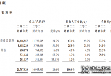 敏華2022財年營收188億元，中國區(qū)收入首破百億！