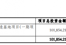 金牌廚柜擬募資不超9億，投建西部物聯(lián)網(wǎng)智造基地