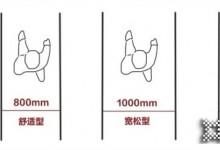 全友全屋定制 | 超詳細(xì)的家裝尺寸大全，要裝新家的趕緊收藏！