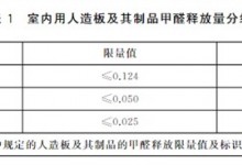 歐琳“和芯板”五層升級(jí)，全家健康從源頭守護(hù)