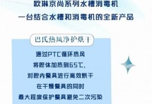 歐琳 腦筋急轉(zhuǎn)彎時間到！什么情況下1+1＞2？