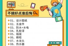 歐派家居 | 好生氣！都是90平，憑什么同戶型的鄰居比我省10萬?