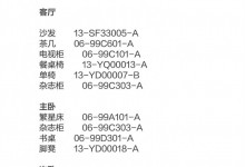 掌上明珠家居丨中式夢核新居——闖進一個懷舊的房子，歡迎來到千禧年~